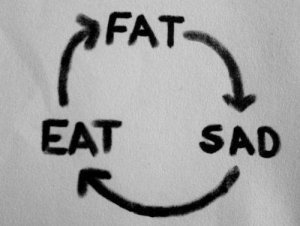 eat-fat-sad-Favim_com-1018501